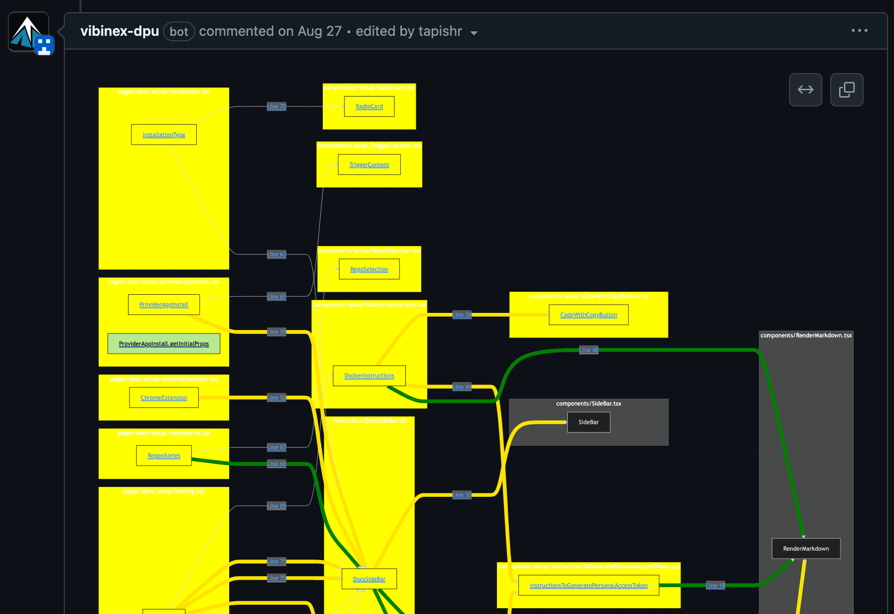 DiffGraph: function-call changes